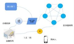 tpWallet钱包使用详解：安全、便捷的数字资产管理