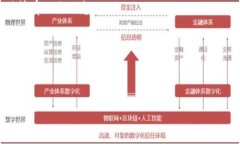   tpWallet和冷钱包的区别及选择指南 /  guanjianci