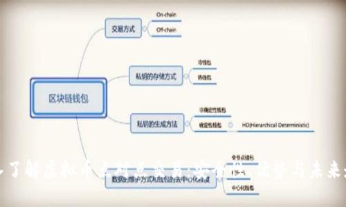 深入了解虚拟币点对点交易：安全性、优势与未来走势