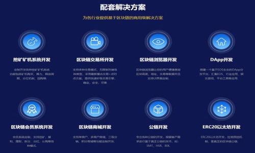baioti轻松掌握：数字钱包USDT兑换人民币全攻略/baioti
USDT, 数字钱包, 人民币, 兑换/guanjianci

## 内容大纲

1. **引言**
   - 数字货币的崛起
   - USDT作为稳定币的特点
   - 数字钱包的定义与意义

2. **USDT的基础知识**
   - USDT是什么？
   - USDT的运行机制
   - USDT的市场需求

3. **人民币与USDT的兑换方式**
   - 传统的兑换渠道
   - 在线兑换平台的兴起
   - 如何选择合适的兑换平台

4. **数字钱包的使用**
   - 数字钱包的功能
   - 如何创建和管理数字钱包
   - 安全性问题与解决方案

5. **USDT兑换人民币的步骤**
   - 注册数字钱包
   - 选择兑换平台
   - 进行兑换操作
   - 提现到银行账户的流程

6. **USDT兑换的费用与风险**
   - 交易费用分析
   - 兑换过程中的低风险策略
   - 币值波动的风险管理

7. **常见问题解答**
   - USDT兑换人民币的速度如何？
   - 需不需要实名制？
   - 如果遇到问题该如何解决？
   - 是否需要缴纳税费？
   - 不同平台之间的差异与选择
   - 如何判断一个平台的安全性？
   - 将人民币兑换为USDT后如何使用？

## 详细内容

### 引言

随着区块链技术的不断发展和普及，数字货币的使用场景逐渐增多。作为一种重要的数字货币，USDT（Tether）凭借其与美元的1:1挂钩，成为了稳定币市场的领军者。许多人选择使用USDT进行各种交易，尤其是在兑换人民币的过程中，它逐渐成为了人们心目中的首选。然而，由于这一过程涉及多个环节，普通用户在兑换过程中难免会遇到一些困惑。

本文将为您详细讲解如何将USDT兑换为人民币，涵盖从基础知识到实际操作的各个步骤，帮助您轻松掌握这一过程。

### USDT的基础知识

#### USDT是什么？

USDT，全称为“Tether”，是一种基于区块链的稳定币，其价值与美元挂钩，确保每一个USDT都有相应的美元作为支持。因此，USDT常被用作数字货币市场中保护资产的一种工具。

#### USDT的运行机制

USDT的运行机制基于区块链技术，用户可以通过Tether公司发行的数字货币在不同的交易所之间进行转账。此外，USDT可以在多个区块链平台上运行，如以太坊、波场等，使得其流动性很高，使用起来十分便捷。

#### USDT的市场需求

由于其相对稳定的特性，USDT在各大交易所受到热捧，用户可以通过USDT交易其他数字货币，或者兑换为人民币等法定货币。USDT的广泛应用使得其成为了数字货币市场的重要组成部分。

### 人民币与USDT的兑换方式

#### 传统的兑换渠道

在数字货币普及之前，用户通常通过银行或第三方支付平台将法定货币兑换为数字货币。然而，传统渠道存在费率高、速度慢等缺点，难以满足快速交易的需求。

#### 在线兑换平台的兴起

随着数字货币交易的增加，各种在线兑换平台应运而生。这些平台通常提供较低的交易费用和更快的兑换速度，吸引了大量用户。

#### 如何选择合适的兑换平台

在选择兑换平台时，用户应考虑的平台的安全性、费率、用户评价等因素。例如，一些知名交易所如火币、币安等，拥有良好的声誉和用户反馈，用户可以放心使用。

### 数字钱包的使用

#### 数字钱包的功能

数字钱包是一种用于存储和管理数字货币的工具。其功能不仅包括存储和转账，还可以直接兑换、交易等。

#### 如何创建和管理数字钱包

用户可以通过下载手机应用或访问网站创建数字钱包。在钱包创建后，用户需牢记钱包的密码和私钥，以确保自己的资金安全。

#### 安全性问题与解决方案

使用数字钱包也伴随着一定的安全风险，如被黑客攻击等。为此，用户需开启双重认证、定期更新密码，并避免在不安全的网络环境中操作。

### USDT兑换人民币的步骤

#### 注册数字钱包

选择一个安全可靠的数字钱包应用，按照指引完成注册，并尽量开启双重认证提升安全性。

#### 选择兑换平台

在选择完平台后，确保对平台的交易费用和用户评价有一定了解，减少潜在风险。

#### 进行兑换操作

登录数字钱包后，选择需要兑换的USDT数量，确认到账及时性，发送兑换请求。

#### 提现到银行账户的流程

在兑换成功后，用户可以选择将人民币提现到自己的银行账户，此时需根据平台要求填写相关信息以完成提现。

### USDT兑换的费用与风险

#### 交易费用分析

不同平台的交易费用各异，通常会在0.1%至2%之间，用户在选择前需仔细确认。

#### 兑换过程中的低风险策略

为降低交易风险，用户可以选择大额源头交易，或者通过限价单进行操作，避免不必要的损失。

#### 币值波动的风险管理

在进行数字货币交易时，用户需关注市场动向，合理管理风险，比如分批交易、设置止损等。

### 常见问题解答

#### USDT兑换人民币的速度如何？

USDT兑换人民币的速度因平台而异，但一般情况下，经过验证的用户在几分钟至数小时内完成交易。了解各平台的处理时间会为用户带来良好体验。

#### 需不需要实名制？

大部分合规平台对用户进行实名制审查，以确保交易的安全性和合规性，用户需提前准备相关证件。

#### 如果遇到问题该如何解决？

如果在兑换过程中遇到问题，用户应及时联系平台客服，并保留交易记录和相关信息以助于问题解决。

#### 是否需要缴纳税费？

在中国，数字货币的交易有一定的法律风险，用户应谨慎对待，必要时咨询专业的税务顾问以了解相关法规。

#### 不同平台之间的差异与选择

用户在选择平台时需根据自身需求、平台口碑、交易费用等因素综合考虑，确保交易的安全性和便捷性。

#### 如何判断一个平台的安全性？

用户可以通过平台的交易记录、用户反馈、暴露安全漏洞的情况等信息判断平台的安全性，选择知名平台能大大降低风险。

#### 将人民币兑换为USDT后如何使用？

兑换后的USDT可以在各种数字货币交易所进行交易，也可以用于参与一些区块链项目、支付等，具体使用方式应根据个人需求而定。

以上内容提供了对USDT兑换人民币的全方位解读，希望能够帮助到您在数字货币使用中的疑惑和操作。