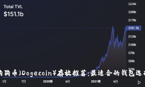 狗狗币（Dogecoin）存放推荐：最适合的钱包选择