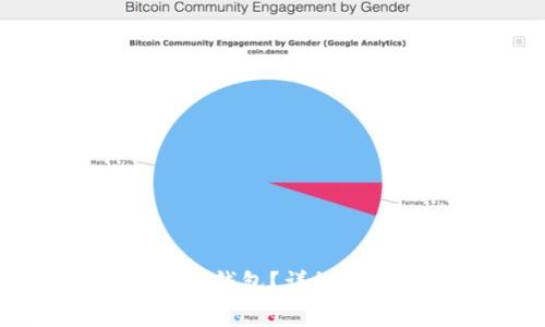 如何安全卸载狗狗币钱包？详细指南与常见问题解答