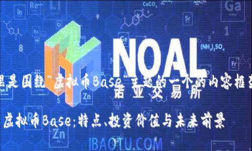 好的，这里是围绕“虚拟币Base”主题的一个的内容框架和大纲：

全面解析虚拟币Base：特点、投资价值与未来前景