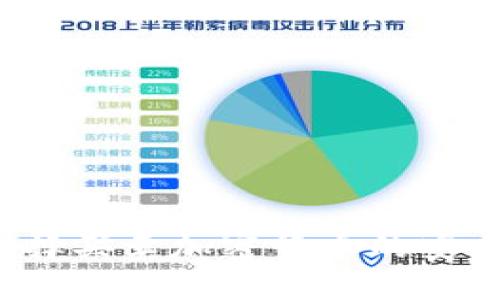 如何选择买卖加密货币的安全钱包？