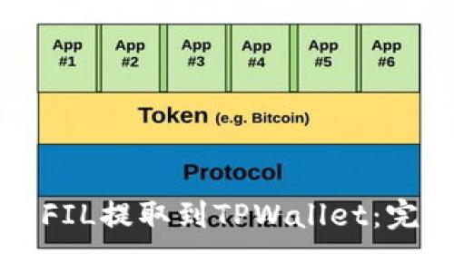 如何将FIL提取到TPWallet：完整指南