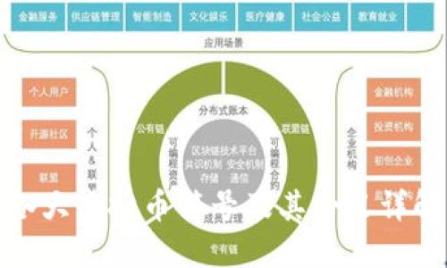 各大虚拟币符号及其含义详解
