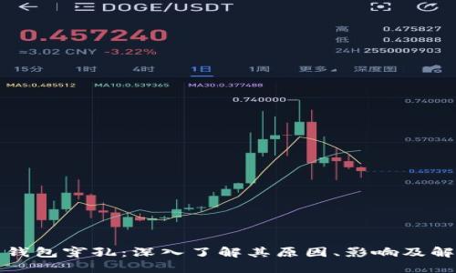 比特币钱包穿孔：深入了解其原因、影响及解决方案