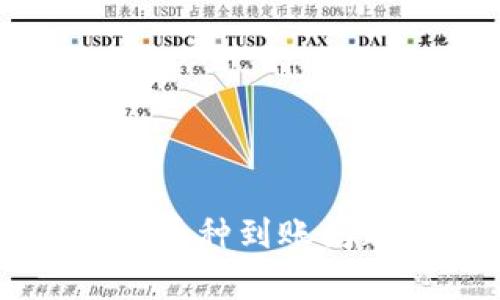 tpWallet交易币种到账问题的解决指南
