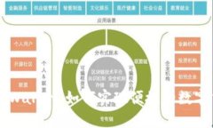 币安与tpWallet：如何实现便捷的数字货币管理