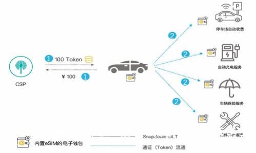 什么是虚拟币洗币？深度解析洗币过程及其影响