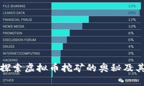 深入探索虚拟币挖矿的奥秘及其来源