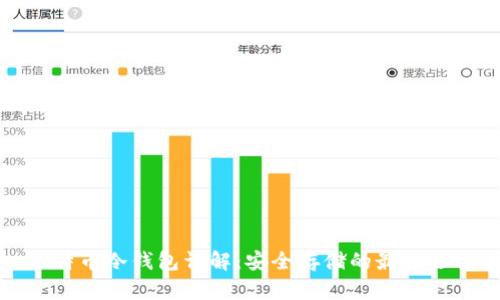 比特币冷钱包详解：安全存储的最佳选择