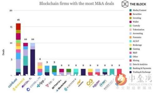 : 如何安全登录欧意交易所：全面指南与常见问题解答