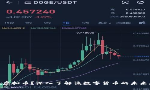 何为Bonta虚拟币？深入了解该数字货币的未来和投资潜力