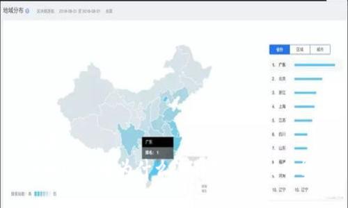 思考
tpWallet中为什么没有指纹支付功能？
