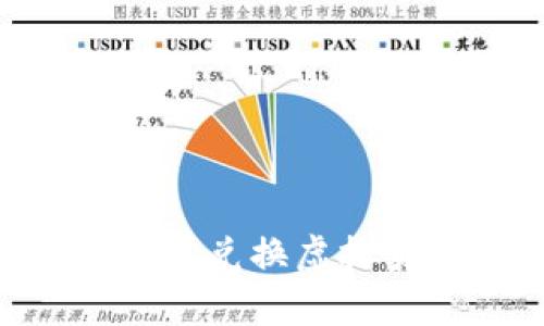 如何在tpWallet中兑换虚拟货币：一站式指南