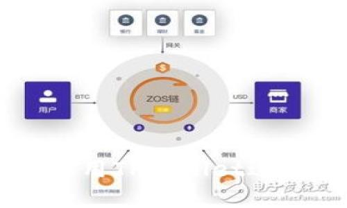 苹果用户如何使用TPWallet进行数字资产交易