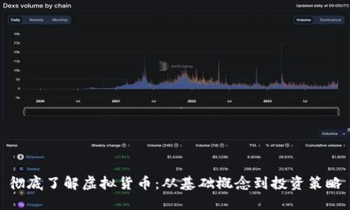 彻底了解虚拟货币：从基础概念到投资策略
