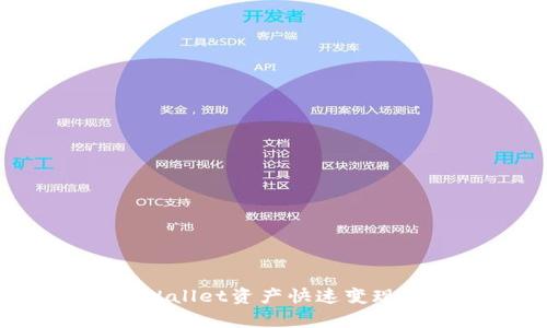 如何将tpWallet资产快速变现：完整指南