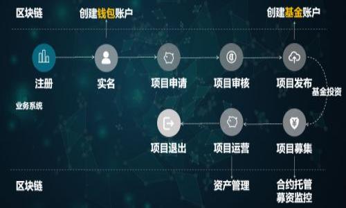 baioti加密钱包公钥与私钥详解：理解加密资产安全的基础/baioti
加密钱包,公钥,私钥,数字货币安全/guanjianci

### 内容主体大纲

1. **引言**
   - 加密钱包的概念
   - 公钥和私钥的重要性

2. **加密钱包基础知识**
   - 什么是加密钱包？
   - 加密钱包的类型
   - 加密钱包的工作原理

3. **公钥和私钥的定义**
   - 什么是公钥？
   - 什么是私钥？
   - 公钥和私钥的关系

4. **公钥与私钥的使用场景**
   - 如何生成公钥和私钥？
   - 使用公钥进行的操作（接收和验证）
   - 使用私钥进行的操作（签名和授权）

5. **加密钱包的安全性**
   - 为什么私钥保管至关重要
   - 公钥泄露的风险
   - 如何安全存储私钥？

6. **常见问题与误区**
   - 民众对加密钱包的误解
   - 常见的私钥丢失导致的损失
   - 如何防范私钥被盗？

7. **结论**
   - 总结公钥和私钥在加密钱包中的作用
   - 安全使用加密钱包的最佳实践

### 内容主体

#### 引言

随着数字资产的爆炸性增长，加密钱包成为了安全存储和管理加密货币的重要工具。在这一过程中，公钥和私钥的概念变得尤为重要。对于每一个使用加密资产的人来说，理解公钥和私钥的基本原理、功能及其安全性，都是必不可少的。

#### 加密钱包基础知识

##### 什么是加密钱包？

加密钱包，顾名思义，是用于存储加密货币的数字工具。它可以是软件（热钱包）或硬件（冷钱包），用于保管用户的公钥和私钥。

##### 加密钱包的类型

加密钱包主要分为热钱包和冷钱包两种。热钱包是连接互联网的，使用方便，适合频繁交易；而冷钱包则是离线保存，安全性高，适合长期储存。

##### 加密钱包的工作原理

加密钱包通过生成一对密钥——公钥和私钥——来实现数字货币的接收与发送。公钥可以公开，而私钥则必须保密。只有拥有私钥的人才能对与之关联的公钥进行操作。

#### 公钥和私钥的定义

##### 什么是公钥？

公钥是一种加密算法生成的用于加密信息的钥匙，可以公开给任何人。它的主要功能是允许其他用户向你发送加密货币。

##### 什么是私钥？

私钥则是加密算法生成的用于解密信息的钥匙，必须严格保管。拥有私钥的人可以管理与公钥相关的资产，包括发送和签署交易。

##### 公钥和私钥的关系

公钥和私钥是成对生成的，每个公钥都有一个唯一的私钥。私钥是对公钥的“锁”，只有私钥才能解锁与之对应的公钥。

#### 公钥与私钥的使用场景

##### 如何生成公钥和私钥？

公钥和私钥通过特定的加密算法（如椭圆曲线加密）生成。用户可以使用加密钱包软件生成密钥对，软件会确保密钥的安全性和唯一性。

##### 使用公钥进行的操作（接收和验证）

用户可以将公钥分享给其他人，以接收加密货币。交易网络会利用公钥来验证转账的有效性，确保资产的安全性。

##### 使用私钥进行的操作（签名和授权）

私钥用于签署交易，有效地验证用户的身份。当用户想要发送加密货币时，必须使用私钥进行签名，这样网络才能确认交易的有效性。

#### 加密钱包的安全性

##### 为什么私钥保管至关重要

私钥是控制加密资产的唯一钥匙，一旦私钥被他人获取，资产将面临被盗的风险。因此，用户必须采取严格的措施来保护私钥的安全。

##### 公钥泄露的风险

虽然公钥可以公开，但若有人获取了公钥并能够分析用户的交易模式，也可能会导致用户的隐私泄露。因此，保持一定的匿名性是重要的。

##### 如何安全存储私钥？

用户可以考虑使用硬件钱包来存储私钥，或使用加密存储软件。同时，备份私钥也非常重要，以防止丢失。安全备份的方式包括将私钥写下来妥善保管，或者使用安全密码管理器进行存储。

#### 常见问题与误区

##### 民众对加密钱包的误解

许多人对加密钱包的理解存在误区，例如认为加密钱包本身存储货币，实际上加密钱包只是存储访问货币的密钥。

##### 常见的私钥丢失导致的损失

很多用户在不知情的情况下丢失了私钥，导致无法访问自己的加密资产。了解如何正确备份和存储私钥，可以帮助用户避免这种损失。

##### 如何防范私钥被盗？

用户应该采用多重身份验证、定期更换密码、使用冷钱包等方法来保护自己的私钥。养成良好的安全习惯是保护加密资产的有效方法。

#### 结论

公钥和私钥是加密钱包中不可或缺的组成部分，它们赋予用户对加密资产的控制权。理解这两者的作用和安全性是每个数字货币用户的必修课。通过本文的介绍，我们希望用户能够建立起安全使用加密钱包的意识，并采取相应的措施来保护自己的资产。

### 相关问题

1. **公钥和私钥是如何生成的？**
2. **若私钥丢失，用户还有机会找回加密资产吗？**
3. **如何选择适合自己的加密钱包类型？**
4. **公钥和私钥在不同区块链中的适用性是否相同？**
5. **有哪些工具可以帮助用户安全管理私钥？**
6. **加密钱包对于普通用户的学习曲线有多陡峭？**
7. **将公钥分享给他人是否安全？**

每个问题可进一步详细讨论，我将在后续提供详细解答。