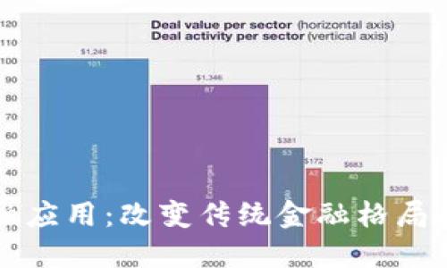 区块链金融应用：改变传统金融格局的未来趋势