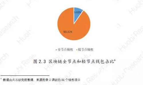 如何安全地将加密货币存入钱包：完整指南