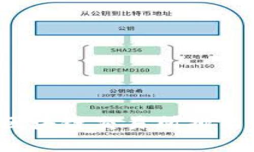 2023年中国区块链交易所排名及其影响分析