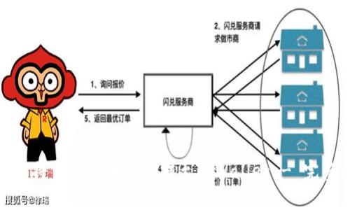 : 如何将交易所币安全提至TPWallet - 完整指南