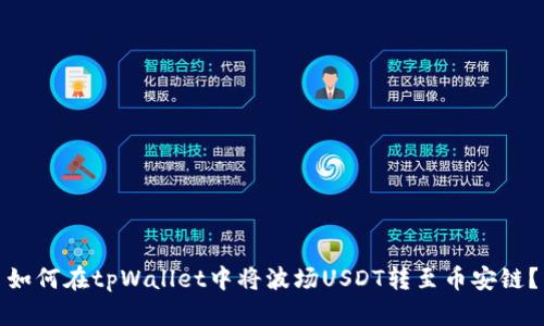 如何在tpWallet中将波场USDT转至币安链？