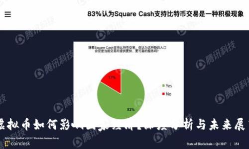虚拟币如何影响国家经济？深度分析与未来展望
