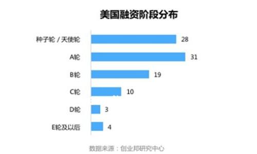 在这个数字货币日益普及的时代，总有用户对如何使用EOS钱包产生困惑，尤其是在Tron（TP）平台上注册的EOS钱包。本文将为您详细介绍注册tp里的EOS钱包后如何使用，以及常见问题的解答和解决方案。以下是我们的内容结构。

如何使用TP注册的EOS钱包：全面指南