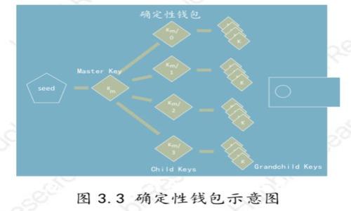 以太坊钱包同步不了？详细解决方案与常见问题分析