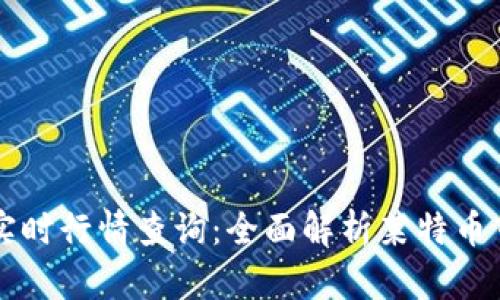 莱特币实时行情查询：全面解析莱特币市场动态