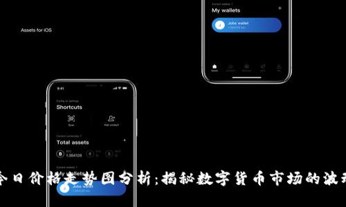 莱特币今日价格走势图分析：揭秘数字货币市场的波动与机遇