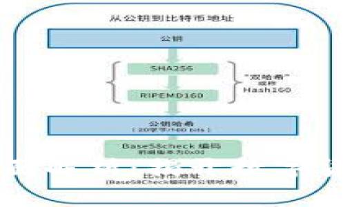 虚拟币出货手法全面解析：揭开数字货币市场背后的秘密
