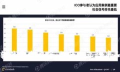 区块链软件开发方案：提升企业效率和安全性