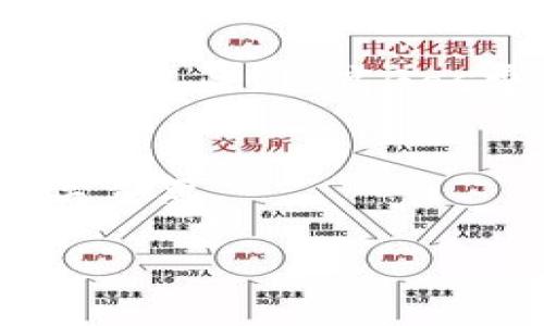在币圈中，“Gas”通常指的是在区块链网络，特别是以太坊网络上，用于执行交易和智能合约所需的费用。下面是对“Gas”的详细说明。

### Gas的定义
在以太坊等区块链平台上，Gas是计算资源的计量单位。每当用户在网络上执行交易或运行智能合约时，系统需要消耗一定的计算资源，Gas用于衡量这个消耗的量。用户需要支付一定数量的Gas费用，以激励网络中的矿工或验证者处理和验证这笔交易或智能合约的执行。

### Gas的组成
Gas费用的计算通常涉及Gas价格和Gas消耗两部分：
ul
    listrongGas价格：/strong每个单位Gas的价格，以Gwei（以太坊的一种单位）表示。用户可以根据网络的拥堵程度来调整Gas价格。/li
    listrongGas消耗：/strong执行一项操作所需的Gas数量。不同的操作（如转账、执行智能合约）消耗的Gas量不同。/li
/ul

### Gas如何工作
当用户发起交易时，他们会指定愿意支付的Gas价格和最大愿意消耗的Gas量。交易将在网络中被矿工进行处理，矿工首先会检查这个交易所需的Gas量。如果Gas消耗超过了用户指定的上限，交易将失败，矿工将不会获得奖励，但用户仍会支付部分Gas费用。

### 为什么Gas重要
Gas是区块链网络运行的重要组成部分，它确保网络不被垃圾交易所淹没，并且由于Gas费用的存在，用户在发起交易时会更加谨慎。此外，高Gas费用也反映了网络的使用情况，帮助用户判断是否是在进行交易的合适时机。

### 结论
总的来说，Gas是区块链网络中用于衡量计算资源消耗的重要指标，理解Gas的工作原理对于参与以太坊等区块链生态系统至关重要。

如果你还有其他关于“Gas”的问题，欢迎提出！
