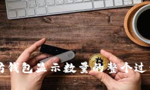 以太坊钱包显示数量的整个过程解析