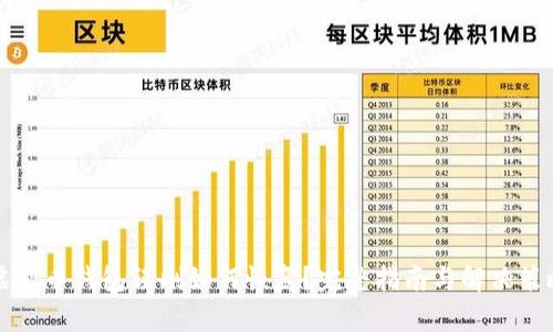 虚拟币钱包误删如何恢复？完整指南与解决策略