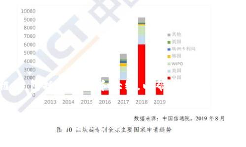 在这里我为您构建一个内容框架，包括、关键词和大纲，以帮助您深入探讨“tpWallet显示病毒”的问题。


tpWallet显示病毒如何应对？全面解析与解决方案