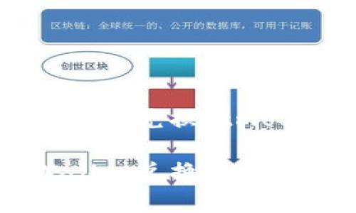 如何解决tpWallet兑换htmoon失败的问题？

如何解决tpWallet兑换htmoon失败的问题？