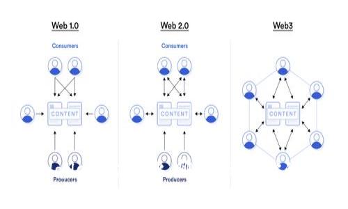 imToken与TPWallet深度对比：哪个更适合你的数字资产管理？