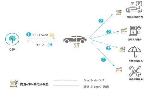 很高兴为您提供关于TP钱包和交易ETH的相关信息。以下是您所需的内容。



TP钱包如何在交易所交易ETH及其优势分析