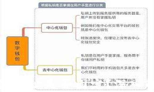 
比特币钱包地址是否固定？深入解析与影响