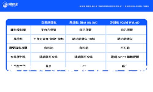 : 如何安全地在TP钱包中提币并正确使用合约地址