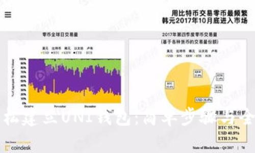 如何轻松建立UNI钱包：简单步骤与全面指南