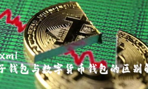 ```xml
电子钱包与数字货币钱包的区别解析