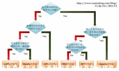 
区块链钱包存储什么？全面解析区块链钱包的功能与重要性
