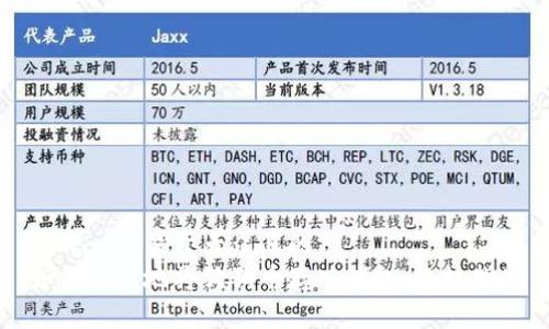 思考一个易于大众且的  
如何安全地将狗狗币存入钱包：终极指南