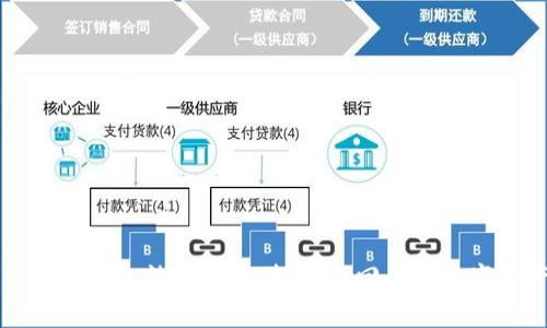 以太坊钱包恢复指南：轻松找回你的数字资产